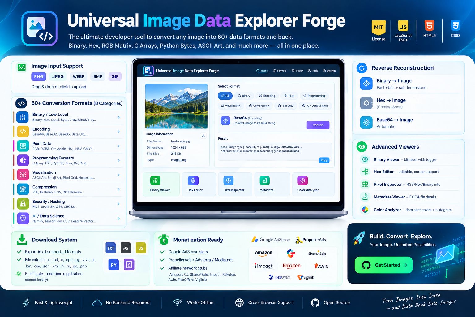 YouTube Video Intelligence Analyzer dashboard preview
